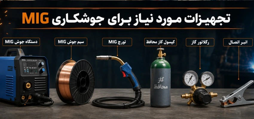 تجهیزات مورد نیاز برای جوشکاری MIG